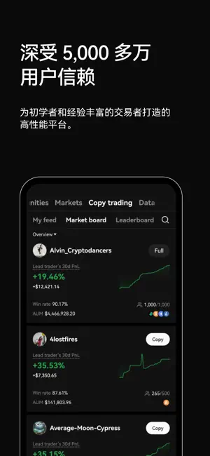 欧交易所app登录入口